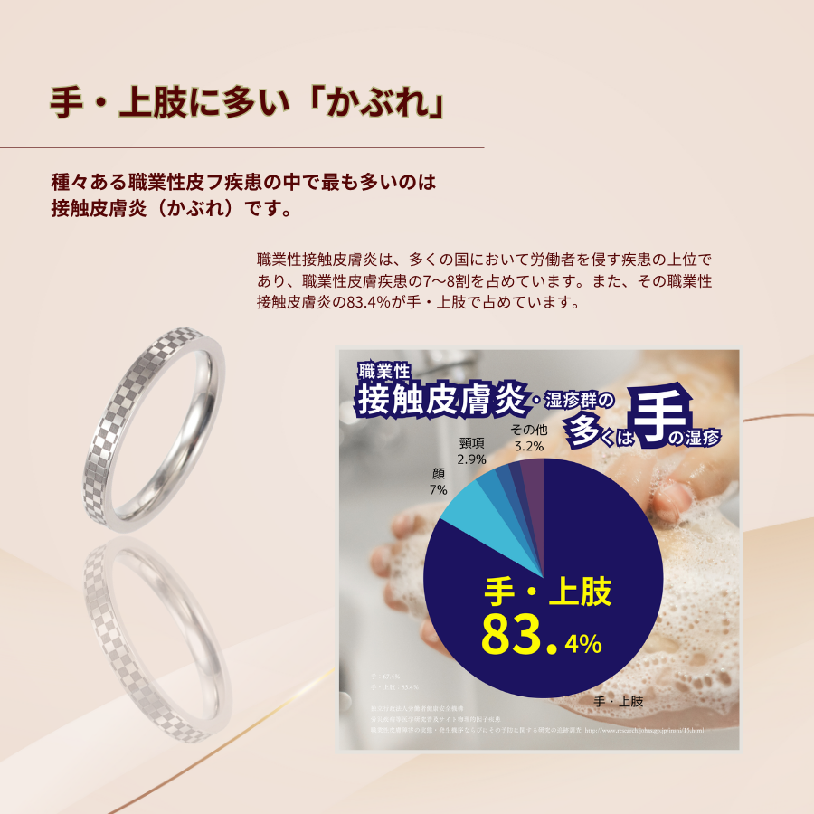 【通販限定価格】チタンリング 15号 甲丸 2.5mm幅 【コンビニ決済OK】ペアリング 純チタン マリッジリング 結婚指輪 MEDICAL HANAJYUTSU