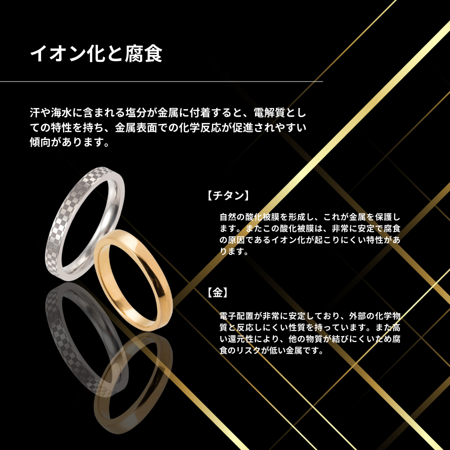 【通販限定価格】チタンリング 15号 甲丸 2.5mm幅 【コンビニ決済OK】ペアリング 純チタン マリッジリング 結婚指輪 MEDICAL HANAJYUTSU
