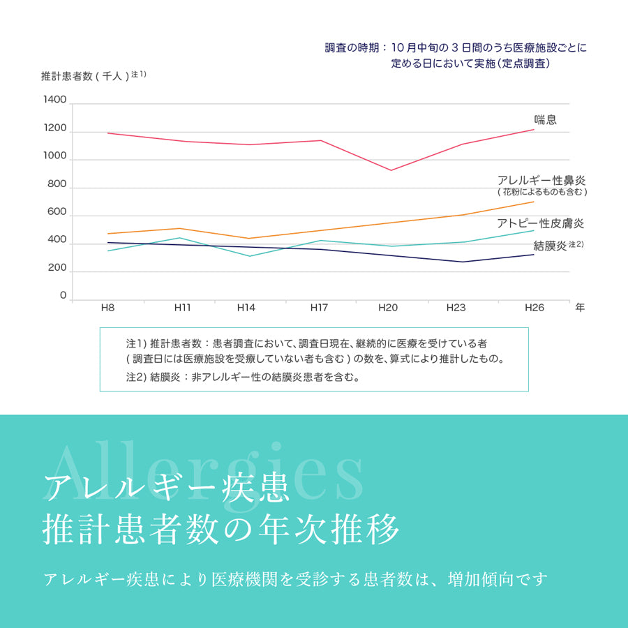 純チタンピアス 天然石 9月 サファイヤ 3連