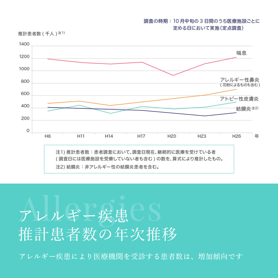 福袋