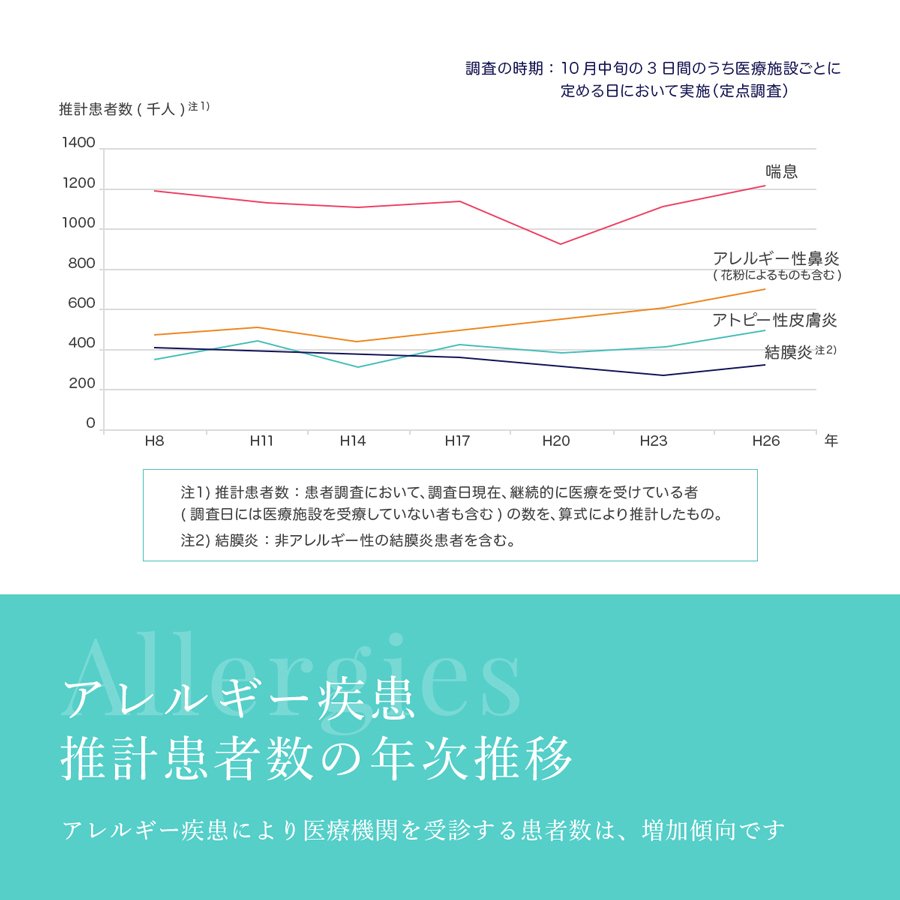純金リングA 17号 ハナジュツ HANAJYUTSU