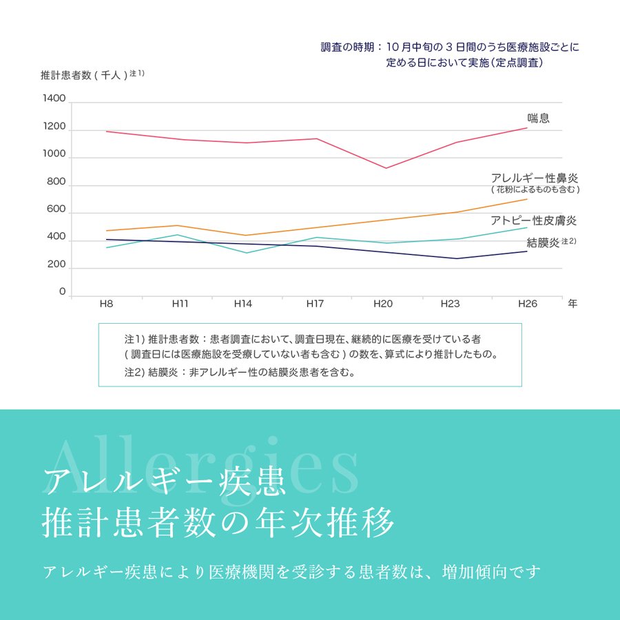 セカンドピアス 軸太 1.0mmサファイヤ　9月【コンビニ決済OK】オススメ 純チタン  ロングポスト 11mm 2×2スクエア スワロフスキー  MEDICAL HANAJYUTSU