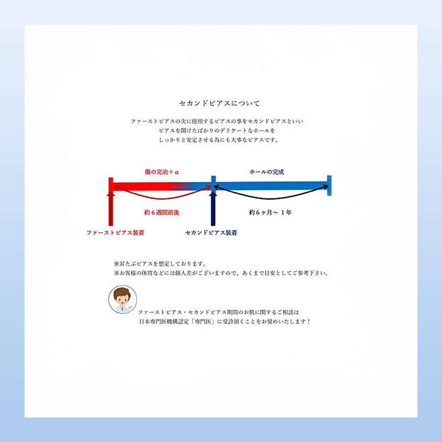 セカンドピアス 医療用チタン φ4ｍｍ アクアマリン 軸太0.8ｍｍ 医療用チタン  20G ロングポスト 12mm 丸形 4mm ハナジュツ HANAJYUTSU