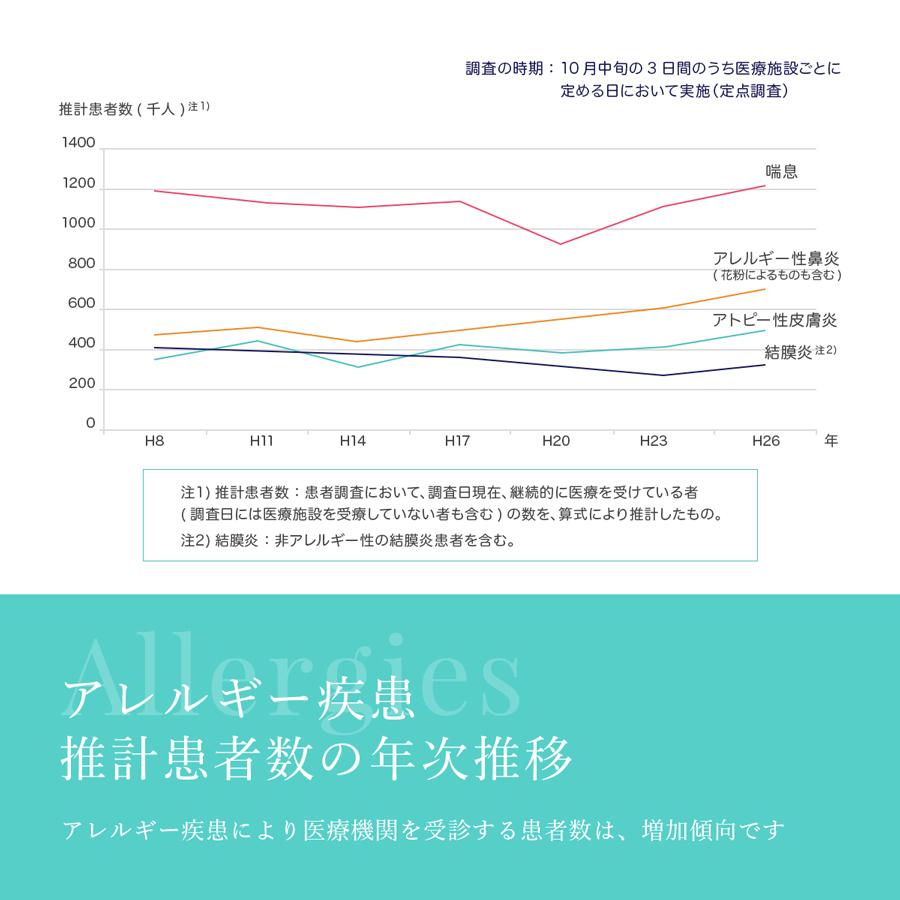 純チタン ピアス  10_3 フラワーD